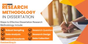 Research Methodology in Dissertation Writing